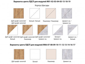 Детская Осло Дуб крафт золотой-Цемент светлый ручка брусок в Кусе - kusa.mebel74.com | фото 2