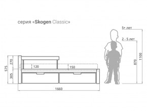 Кровать Svogen classic с ящиками и бортиком дерево-графит в Кусе - kusa.mebel74.com | фото 2