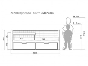 Кровать-тахта мягкая Svogen с ящиками и бортиком графит в Кусе - kusa.mebel74.com | фото 2