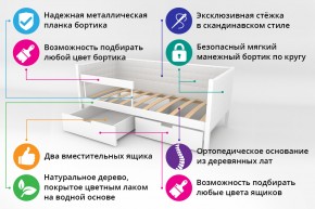 Кровать-тахта Svogen мягкая с ящиками и бортиком с фото мятный/динозаврики в Кусе - kusa.mebel74.com | фото 2