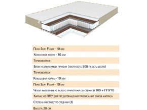 Матрас Эскель 120х200 в Кусе - kusa.mebel74.com | фото 2