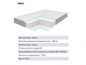 Матрас Ринс 160х200 в Кусе - kusa.mebel74.com | фото 2