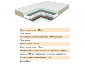 Матрас Тиссая 120х200 в Кусе - kusa.mebel74.com | фото 2