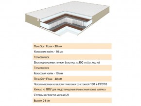 Матрас Волле 120х200 в Кусе - kusa.mebel74.com | фото 2