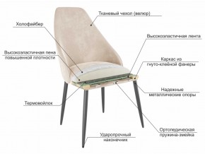 Стул Милан кофе велюр-белый в Кусе - kusa.mebel74.com | фото 3